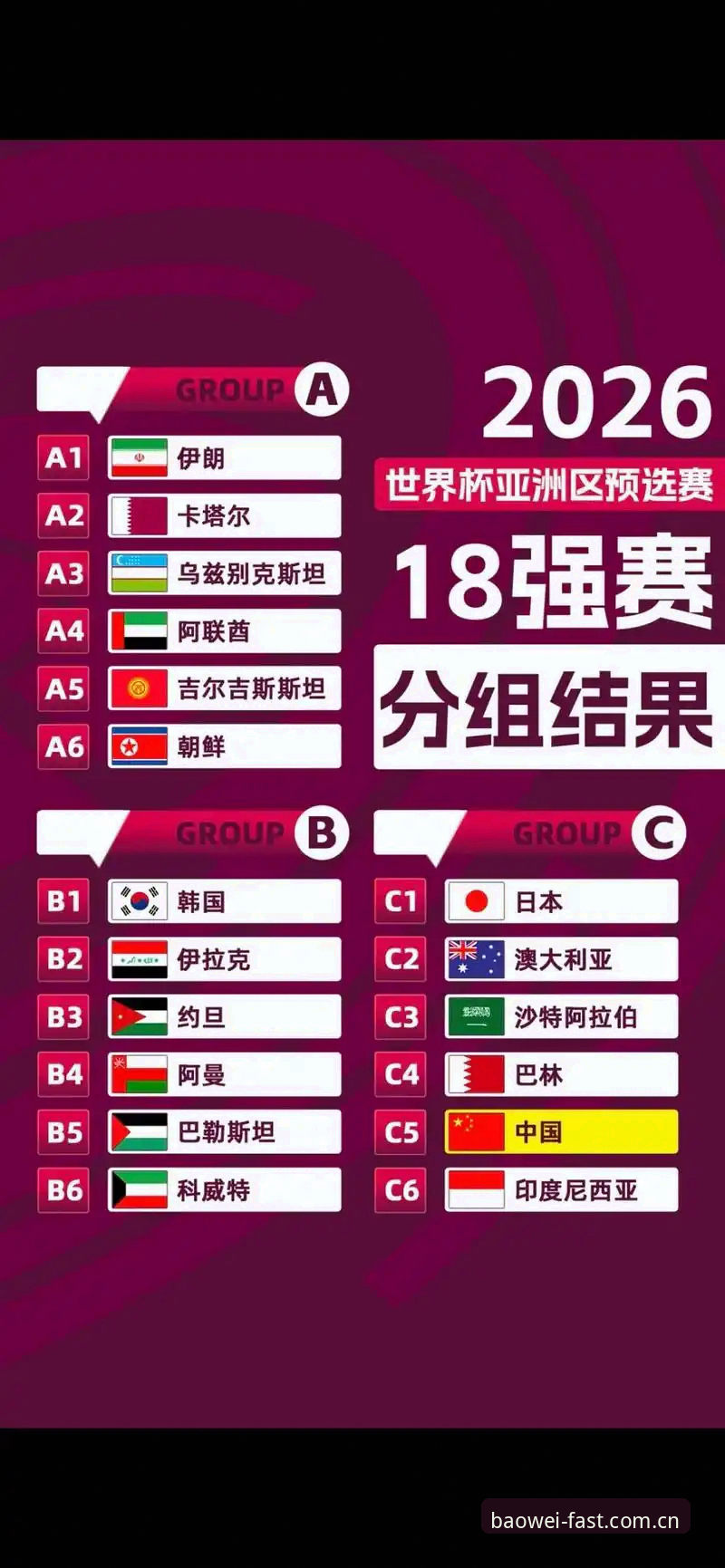 U17世界杯抽签深度解析：中国足球小将的卡塔尔征途与摩洛哥女足挑战