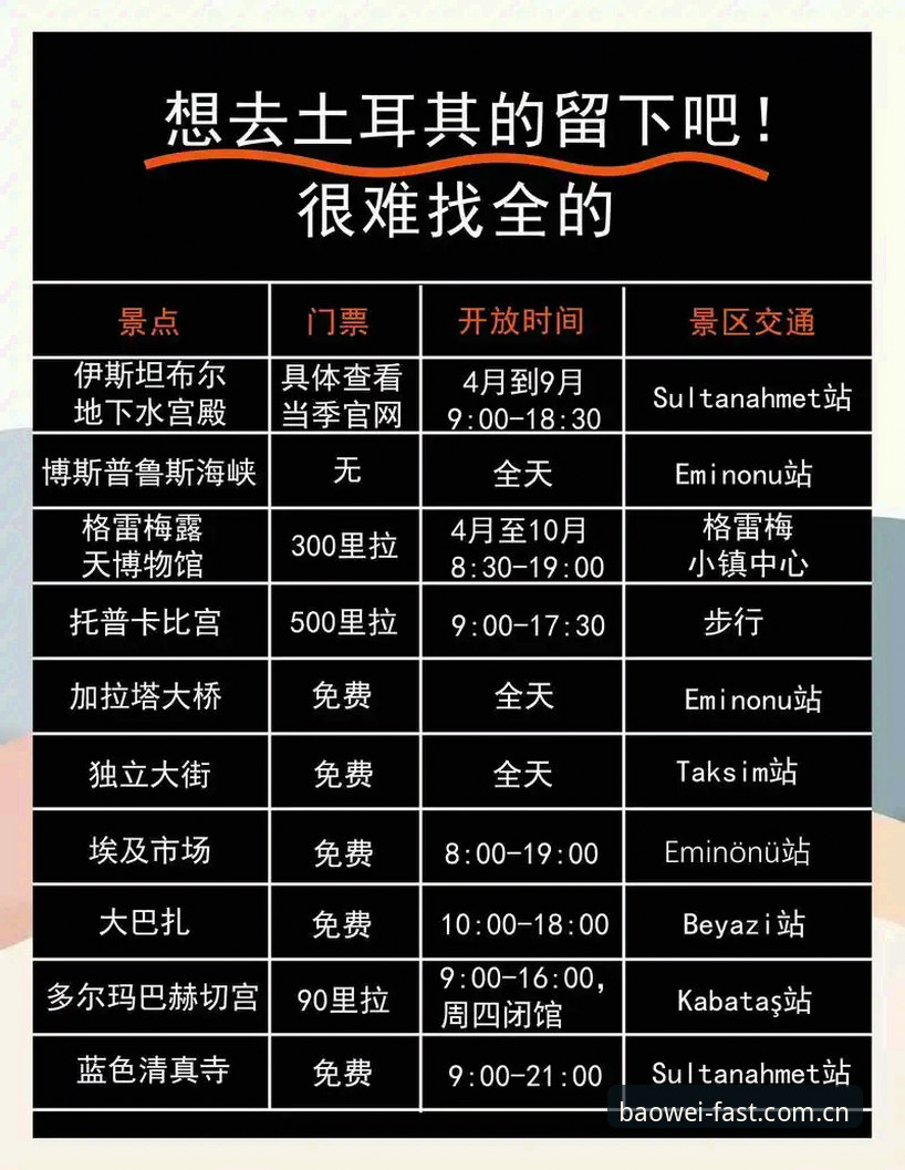 世界杯观赛受阻？从约旦土耳其签证危机看赛事筹备的实用避坑指南